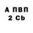 Кетамин VHQ dania almeida